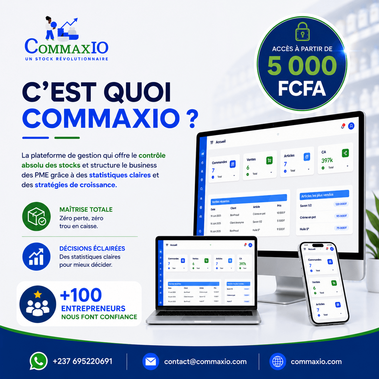 Presentation Commaxio